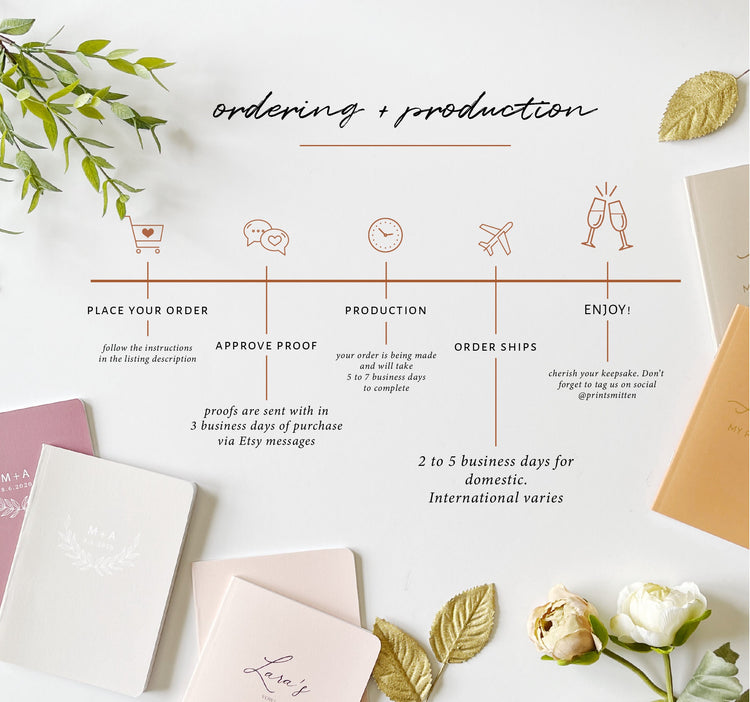 Wedding Vow Books Set of 2. Customized Wedding Vows keepsake. Wedding Vow Booklets. Bride and Groom Vows