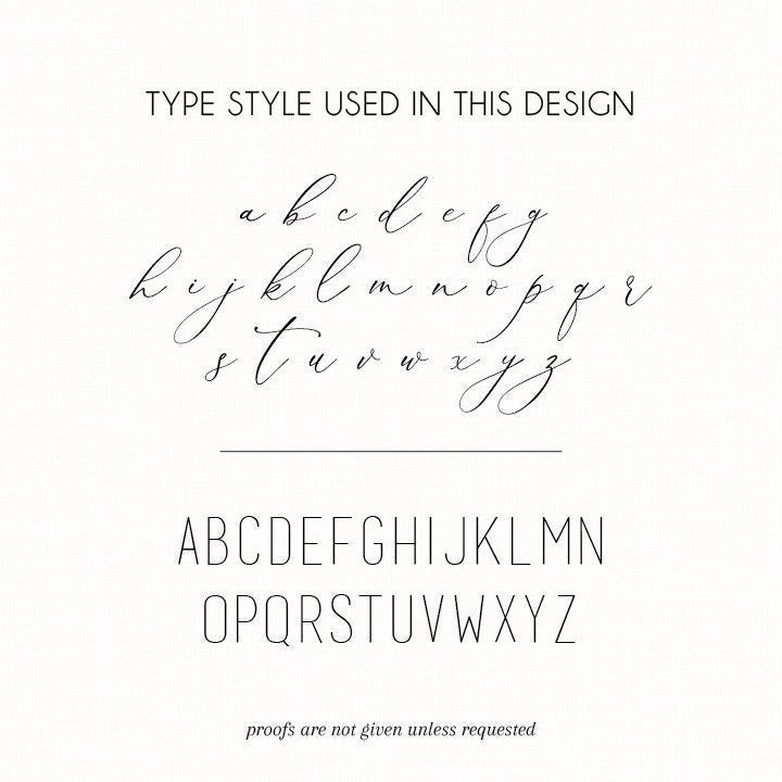 Plant Lover Themed Baby Nursery Sign